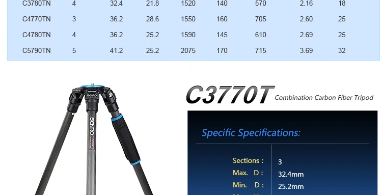 Benro C3770TN штатив комбинированные Углеродные волоконные штативы с чашей 75 мм 3 секции Максимальная загрузка 18 кг DHL
