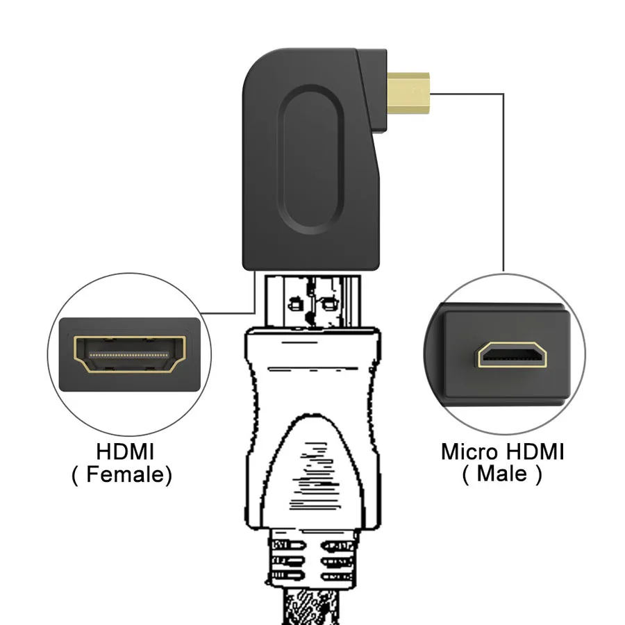 Micro HDMI к кабель удлинитель адаптер HDMI/DVI для ноутбука PS3 DV HDTV 90 градусов угловой