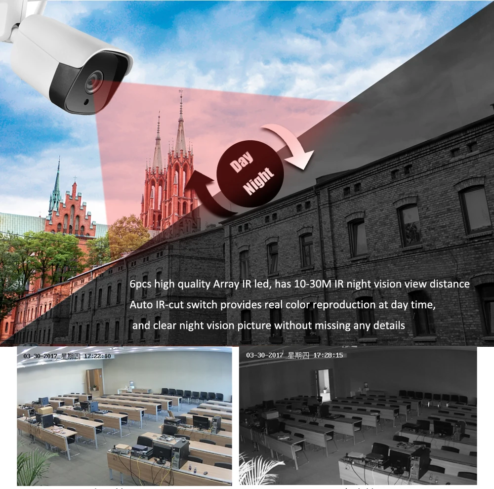 AZISHN Wifi Проводная IP камера Yoosee 1080P 960P 720P электронная почта оповещение о движении 6IR