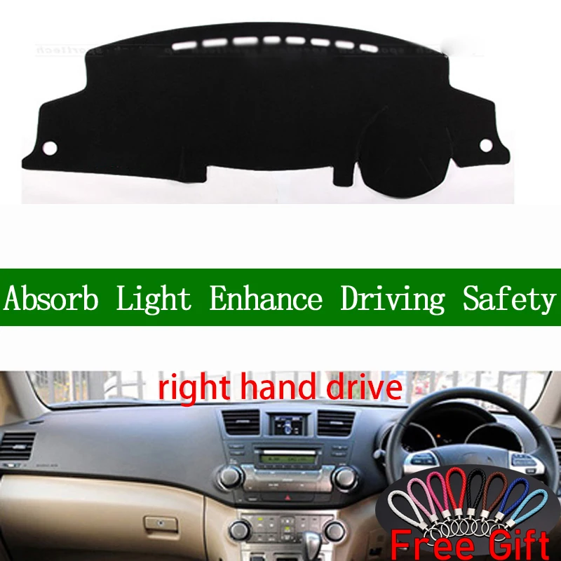 Наклейки на приборную панель для Toyota Highlander 2009 2010 2011 2012 2013 2014|Наклейки автомобиль| |