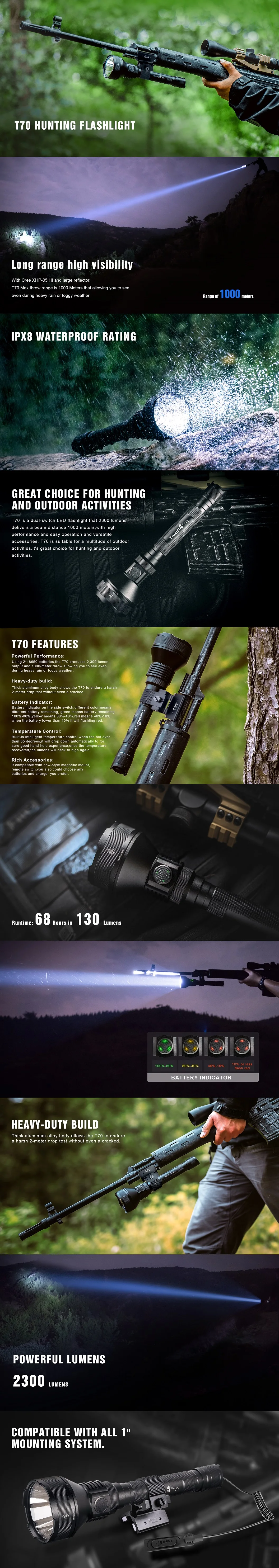 TrustFire T70 светодиодный фонарик Cree XHP35 2300LM 1000 м дальность перезаряжаемый тактический фонарь для охоты на винтовку