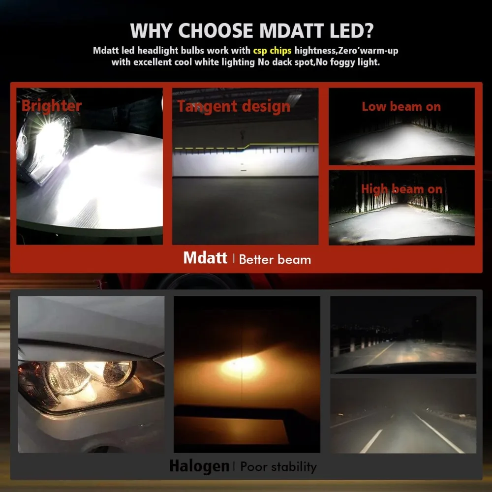 

Mdatt H7 H4 H11 HB3 9005 HB4 9006 Car LED Headlight Bulbs 100W 10000LM Automobile 4side cob