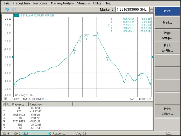 Фильтр полоска для sdr 1G 1 2 ГГц частота полос 1090 МГц сети LAN с частотой вращения от
