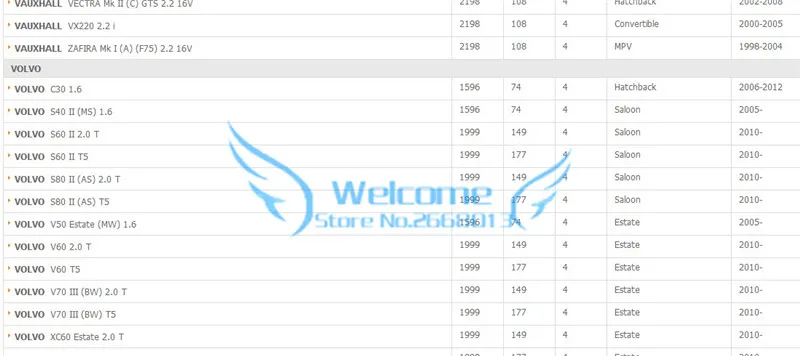 Оригинальная Свеча зажигания для SUZUKI HOLDEN OPEL BUICK ENCLAVE CHEVROLET CAMARO CAPTIVA HHR MALIBU VECTRA FORD ESCORT FIESTA 1686133
