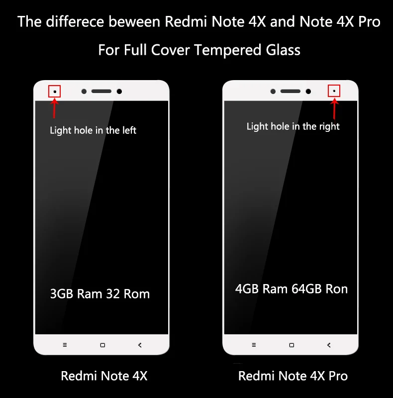 Thouport полная Защита экрана для Xiaomi Redmi Note 7 Закаленное стекло пленка 6 Pro Global 4X 4 6A 4A |