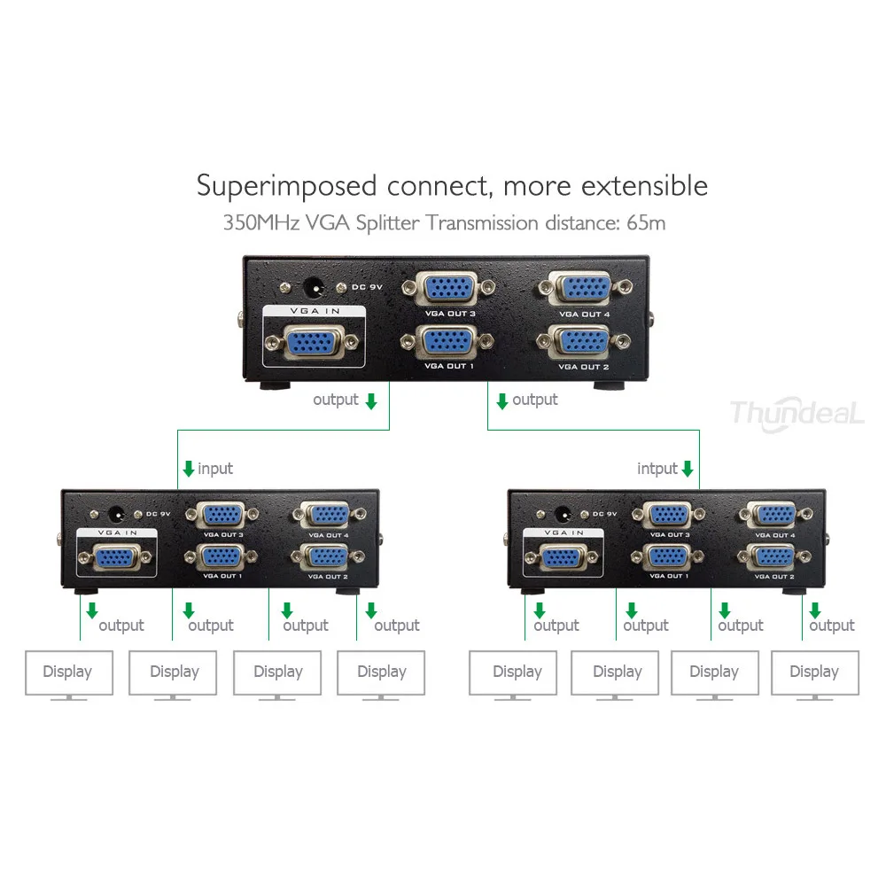 Thundeal VGA Splitter Box монитор 350 мГц 1 в 2/4/8 из Усилитель Extender проектор XGA svga UXGA Smart решение