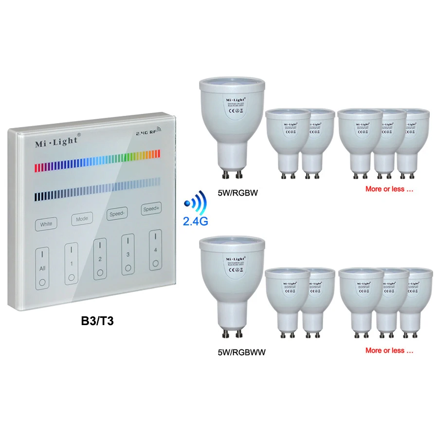 Mi Light RGBW светодиодные лампы AC86 265V GU10 5 Вт RGBWW точечное освещение беспроводная