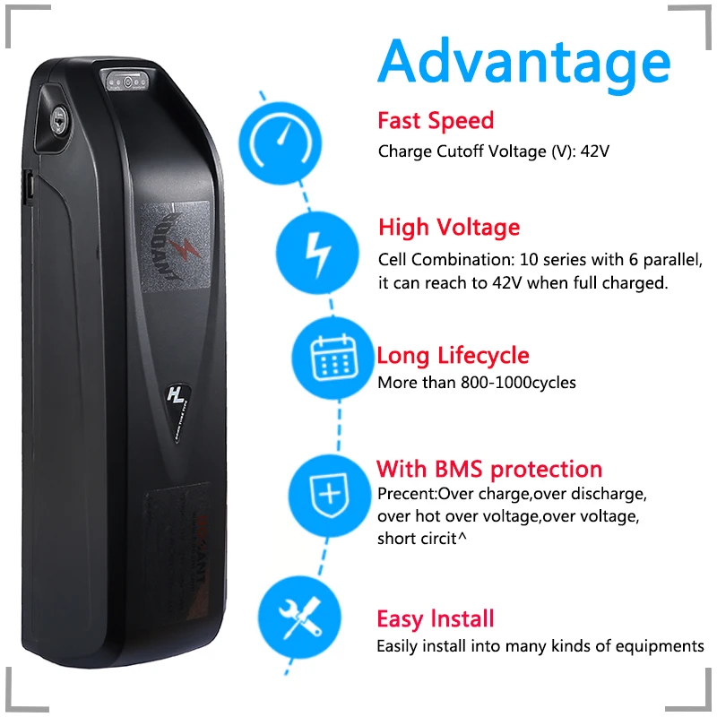 36V 20Ah литиевая батарея для электровелосипеда Bafang 250W 350W 800W батарея для электровелосипеда 36V для Panasonic LG samsung 18650