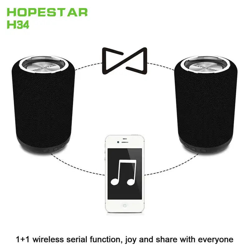 AABB-Hopestar H34 Мини Bluetooth динамик Портативный беспроводной водонепроницаемый Handfree Hifi