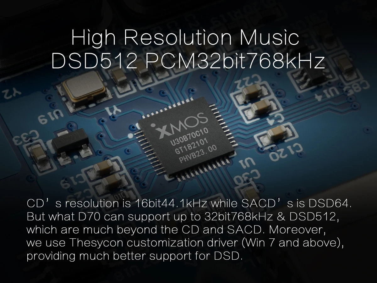Топпинг D70 2* AK4497 AK4118 XMOS USB DAC DSD512 PCM 32 бит/768 кГц поддержка IIS вход