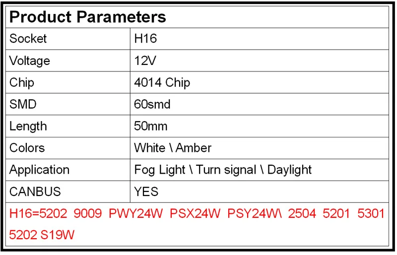 ShinMan светодиодный светильник автомобиль Erro светодиодный 5202 PS X 24W PSY24W PS19W H16 светодиодный мотоциклетный светодиодный указатель поворота светильник s светодиодный светильник автомобильные аксессуары
