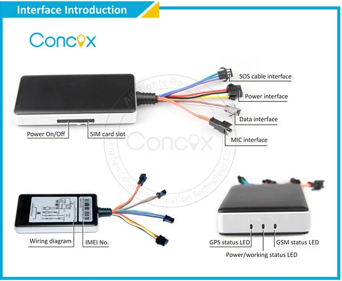 KOOLAND Специальная конструкция Quad-band Concox GT06N Превышения скорости оповещения