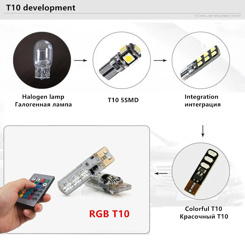 T10 светодиодный RGB W5W CANBUS зазор сигнала светильник для Lada VW Passat Golf MK5 MK6 CC Ford Focus 2 3 4