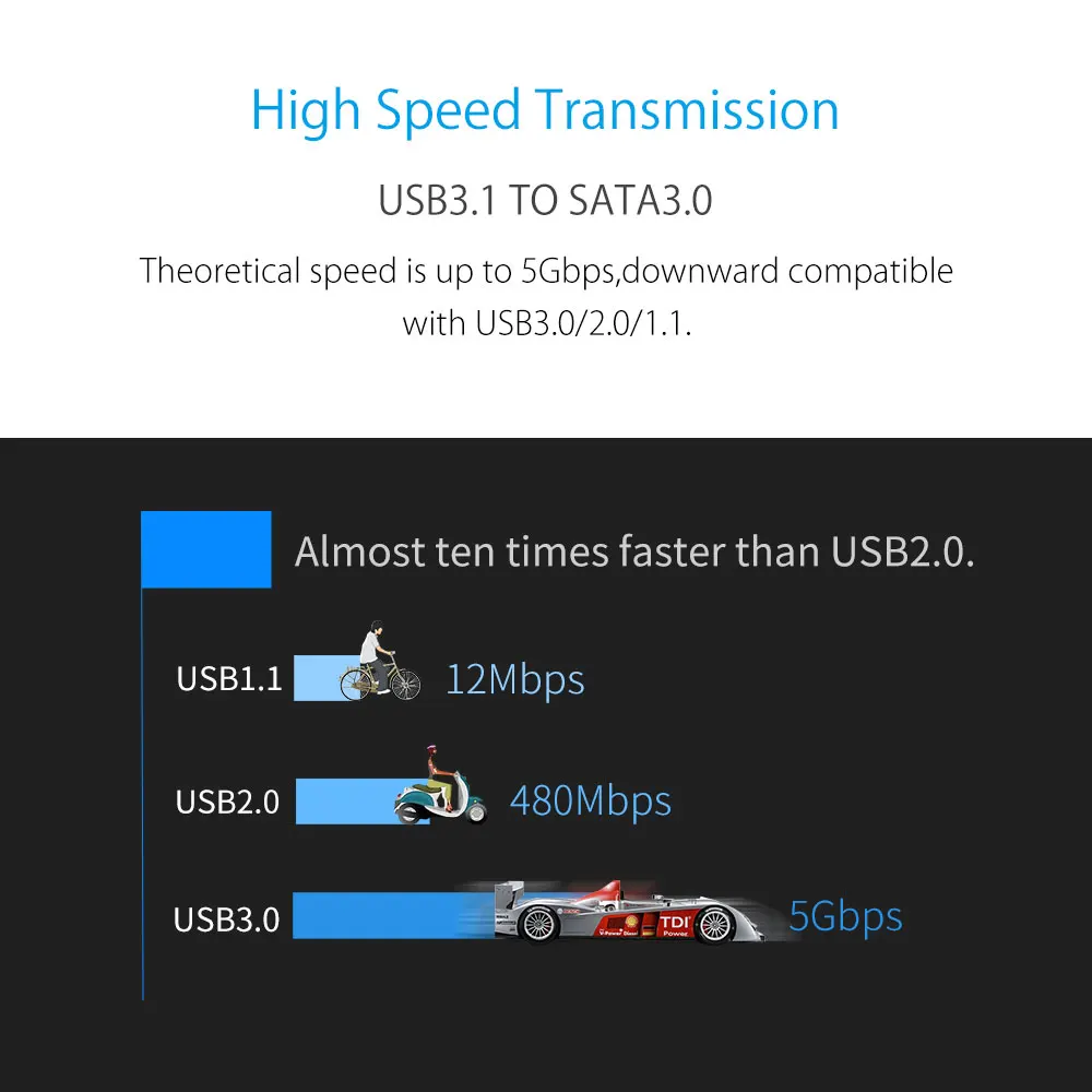 Yottamaster высококлассная док-станция для HDD type-C to SATA 2,5 дюймов алюминиевый чехол для жесткого диска корпус для жесткого диска поддержка UASP 4 ТБ
