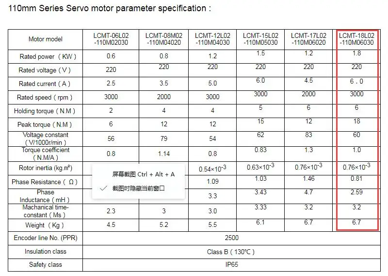 Драйвер серво-двигатель в комплекте 110ST-M06030B 6Nm 1.8KW Серводвигатель AC220V 3000rpm контроль скорости 1.8kw сервопривод для деревообработки с ЧПУ