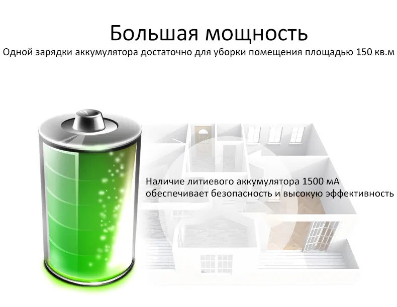 Isweep робот пылесос для дома 1000 PA сухого и мокрого уборка Смарт sweeper S320 моющий робот пылесос для дома