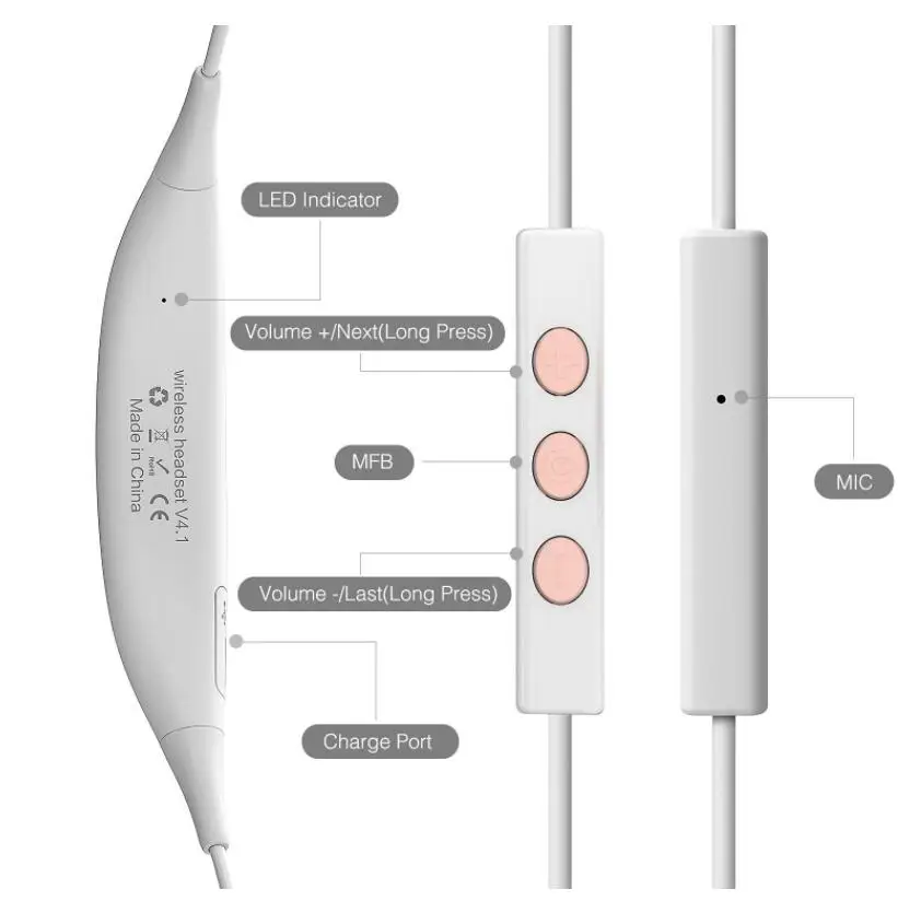 Sluchawki bluetooth гарнитура X19C беспроводная спортивная Гарнитура для бега ушной