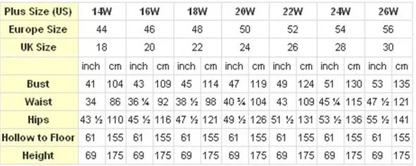Великолепные платья матери невесты с кружевной аппликацией и v образным вырезом