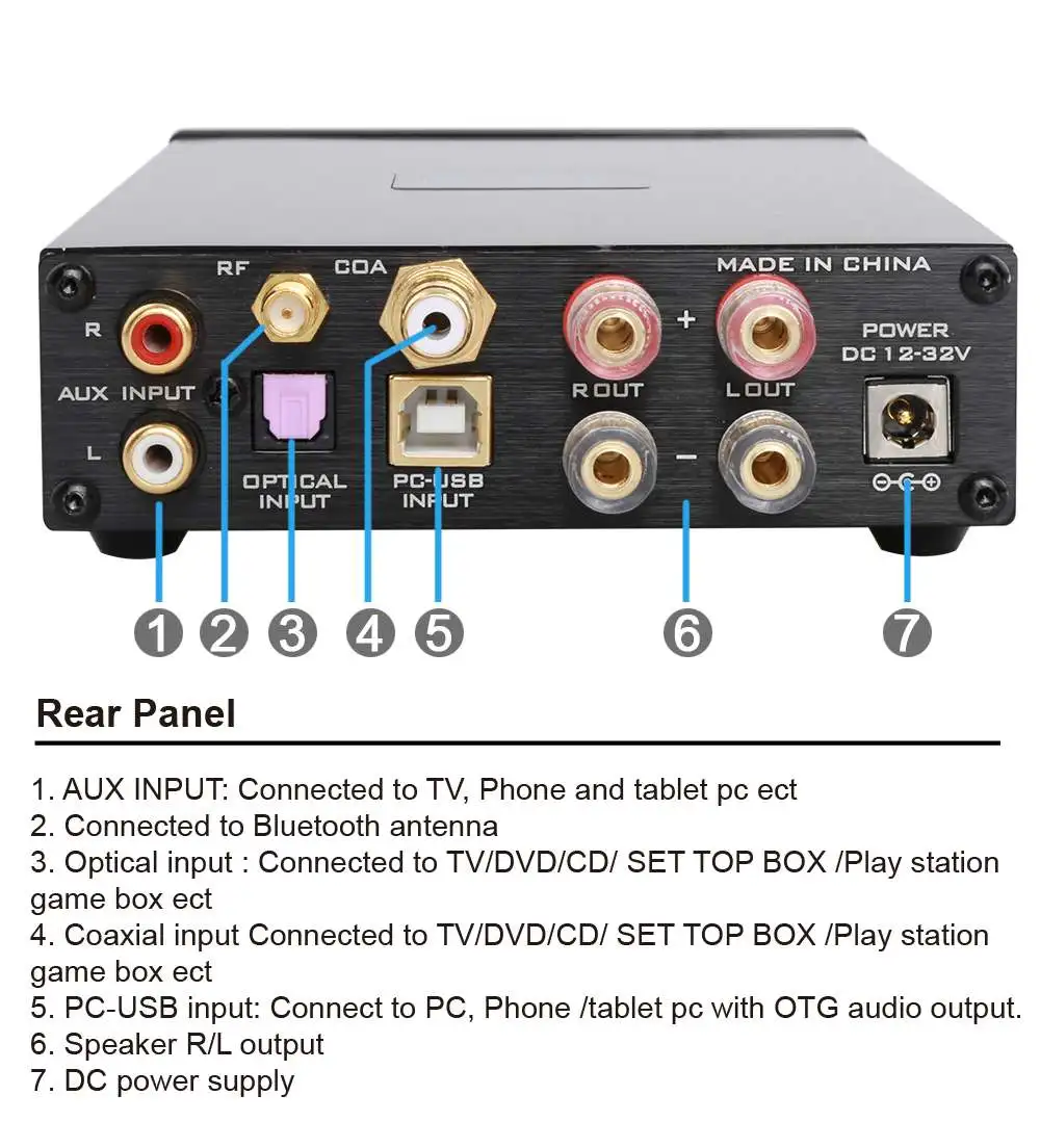 FX-Audio D802C PRO беспроводной Bluetooth 4,2 чистый цифровой аудио усилитель Поддержка NFC USB/AUX/оптический/коаксиальный 24 бит 192 кГц
