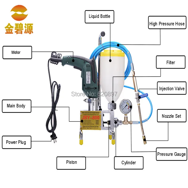 High - pressure grouting machine cement high waterproof trap | Инструменты