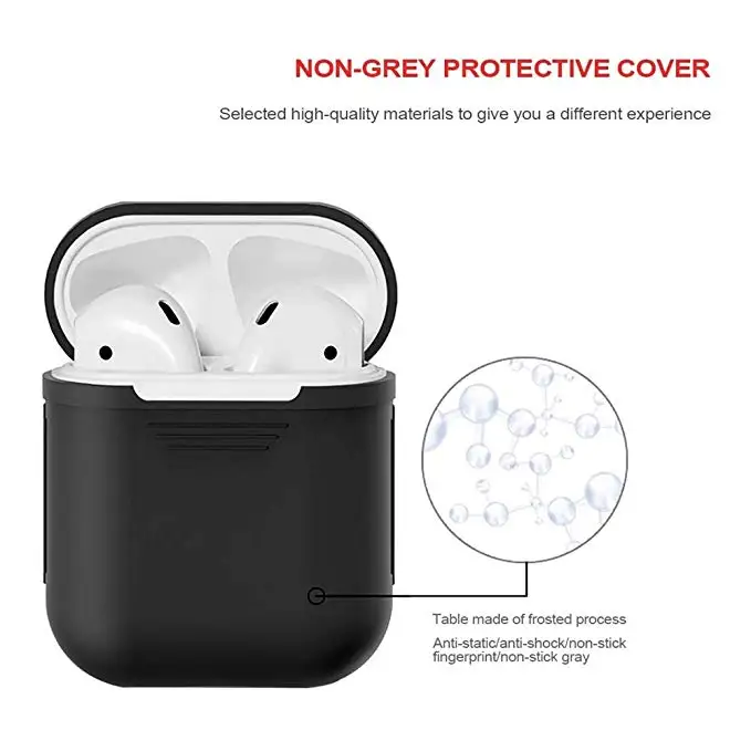 1 Pcs Silicone TPU Bluetooth Wireless Earphone Case For AirPods Protective Cover Skin Accessories for Apple Airpods Charging Box