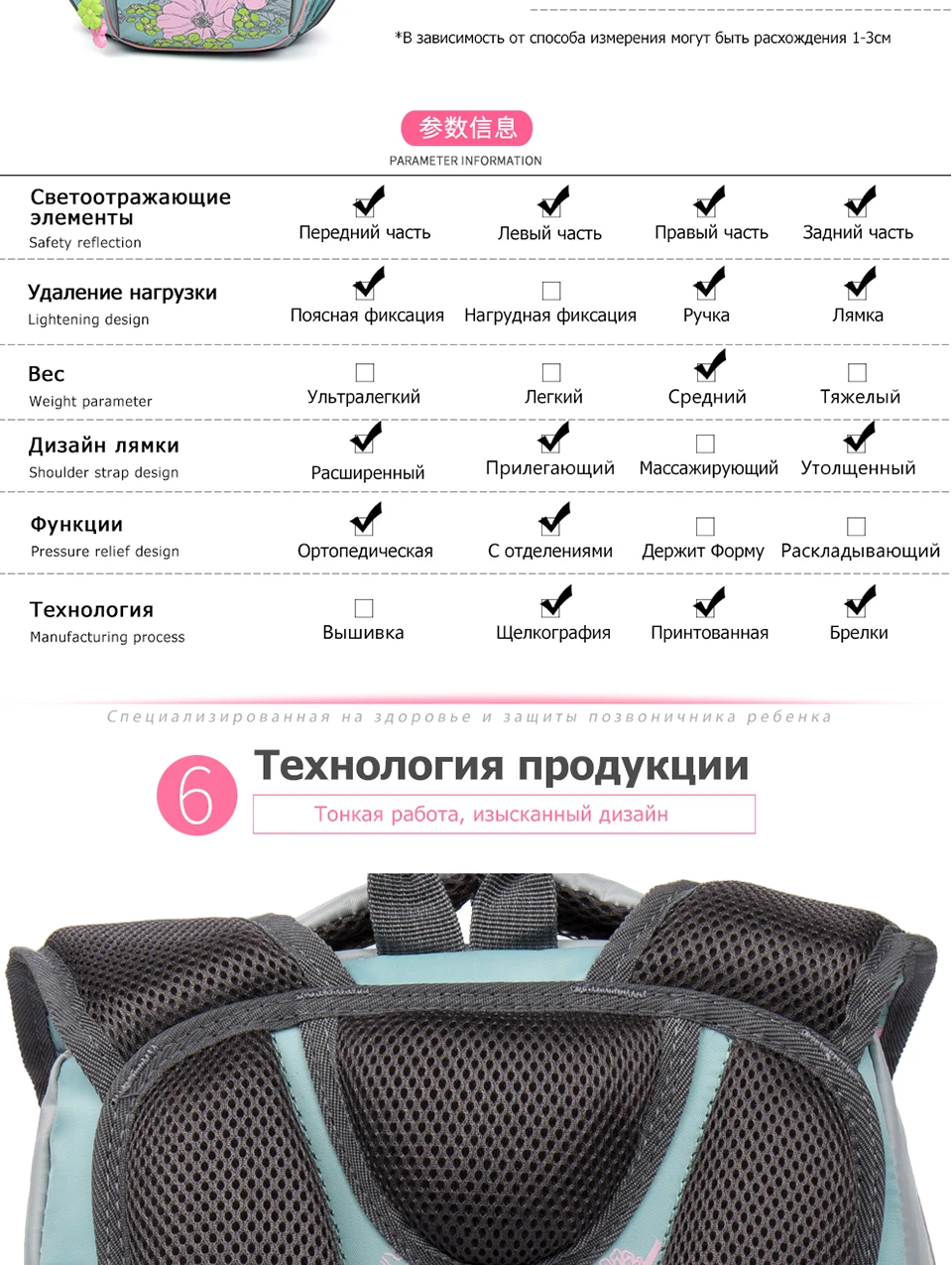 GRIZZLY русский Детский рюкзак милые Мультяшные школьные сумки ортопедические Водонепроницаемые Детские рюкзаки для начальной школы для девочек