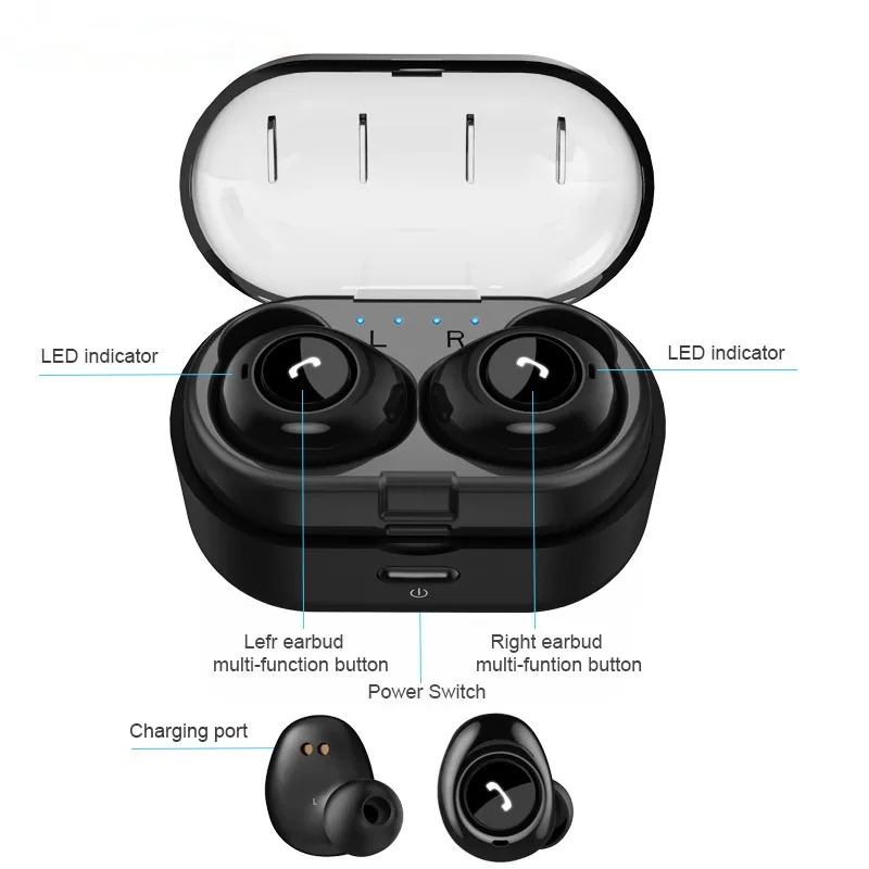 Fanshu Bluetooth 5 0 наушники-вкладыши Tws в Ear Pods с зарядным устройством беспроводные