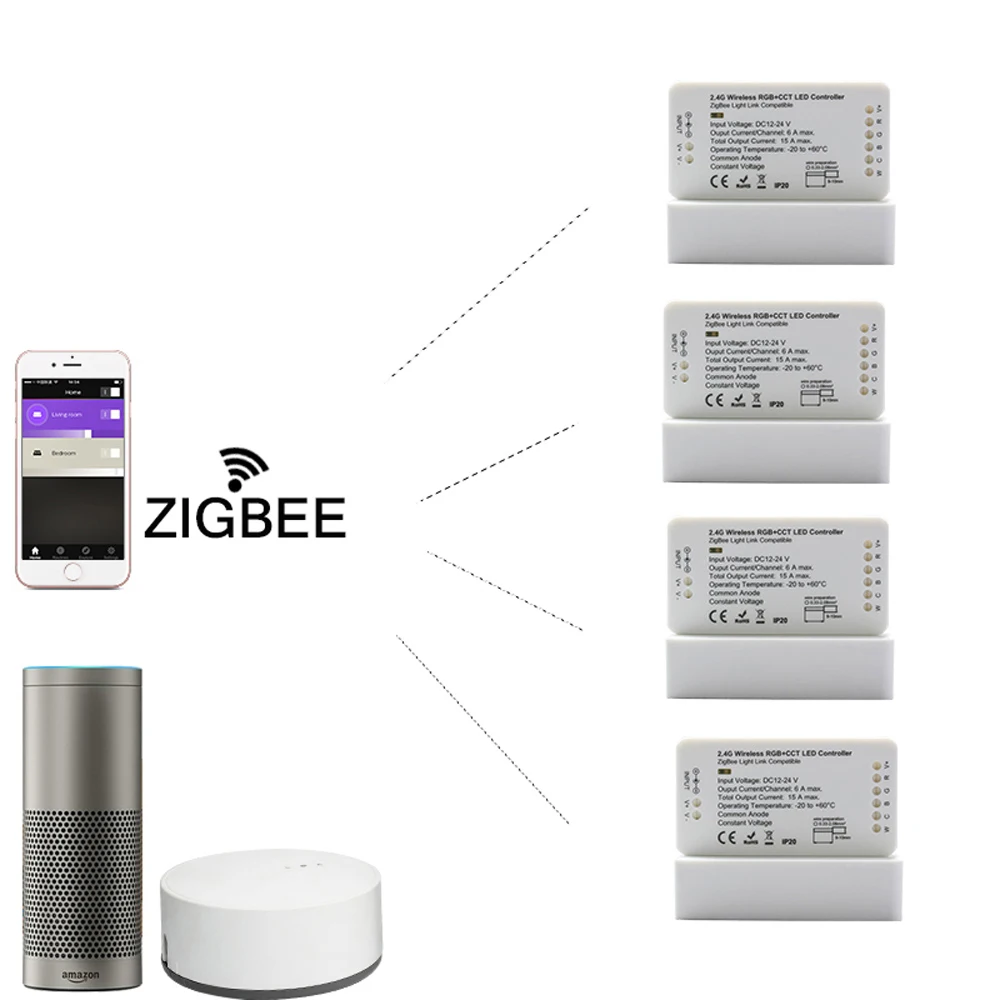Светодиодный контроллер ZIGBEE RGB CCT Zigbee светодиодный DC12 24 В полос ZLL приложения RGBW