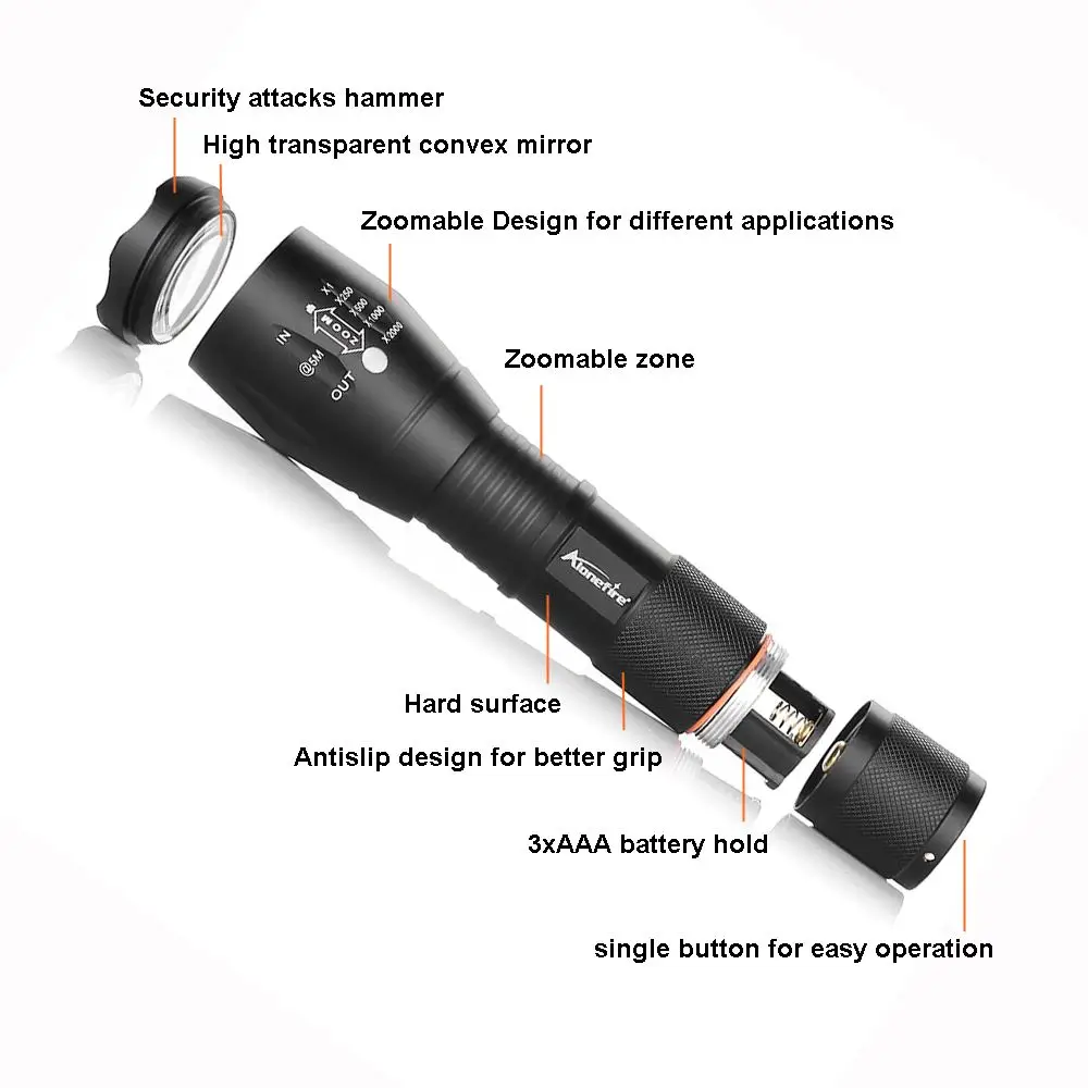 Фонарик Alonefire E17 8000LM T6 L2 V6 светодиодный тактический ультра яркий масштабируемый AAA