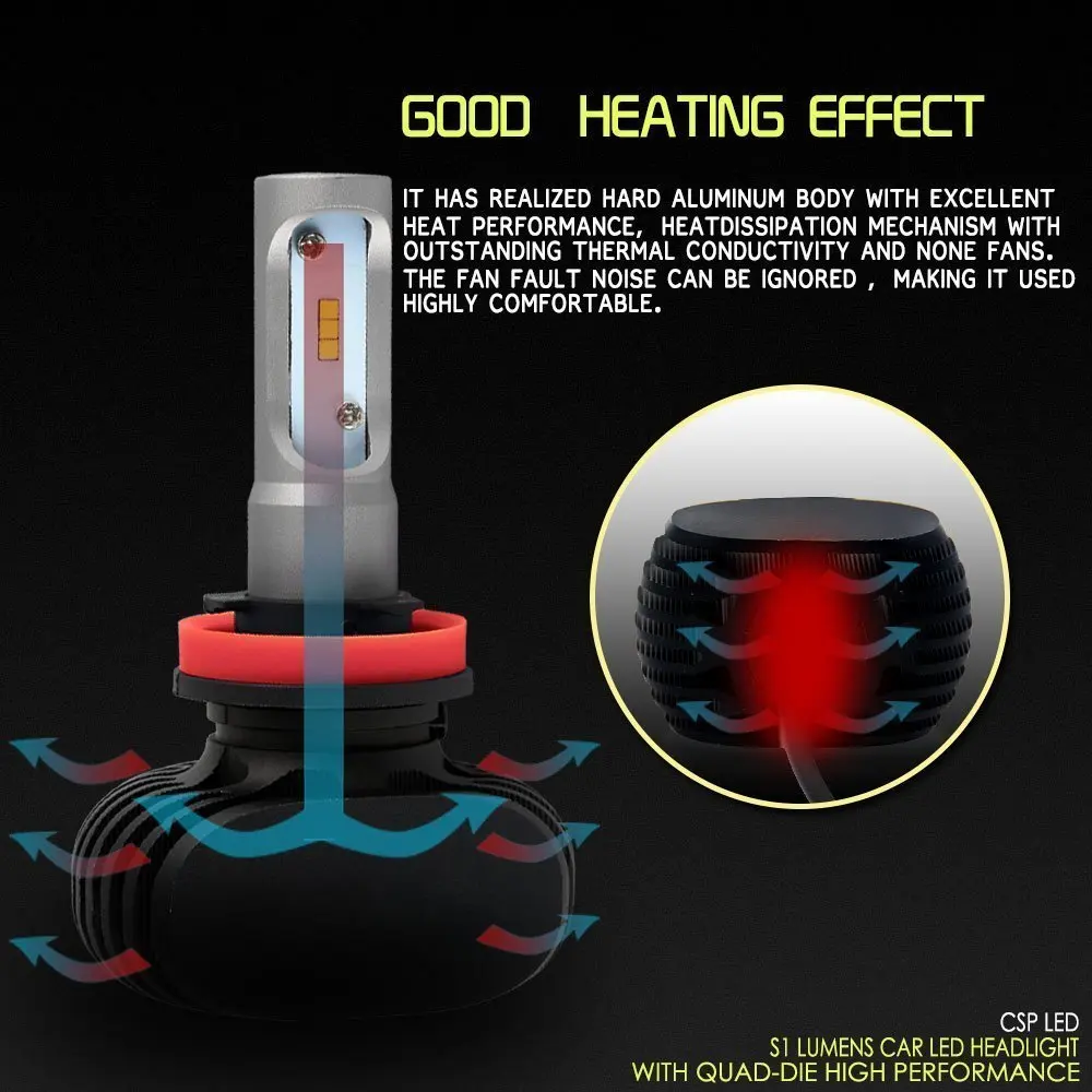 LED Headlight Bulbs H1 H3 H4 H7 H11 H27/880 HB3/9005 HB4/9006 H13 9004 9007 Hi/Low Beam Headlamp Fog Light 50W 8000LM 6500K | Автомобили и
