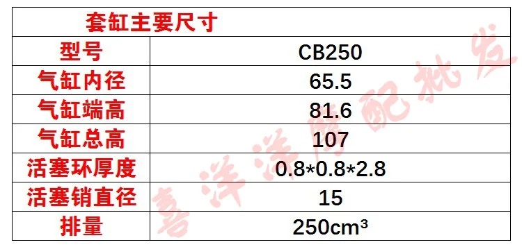 Двигатель запасных Запчасти мотоцикл цилиндр комплект 65.5 мм для CB250 CB 250 250cc dirt bike Off Road ATV