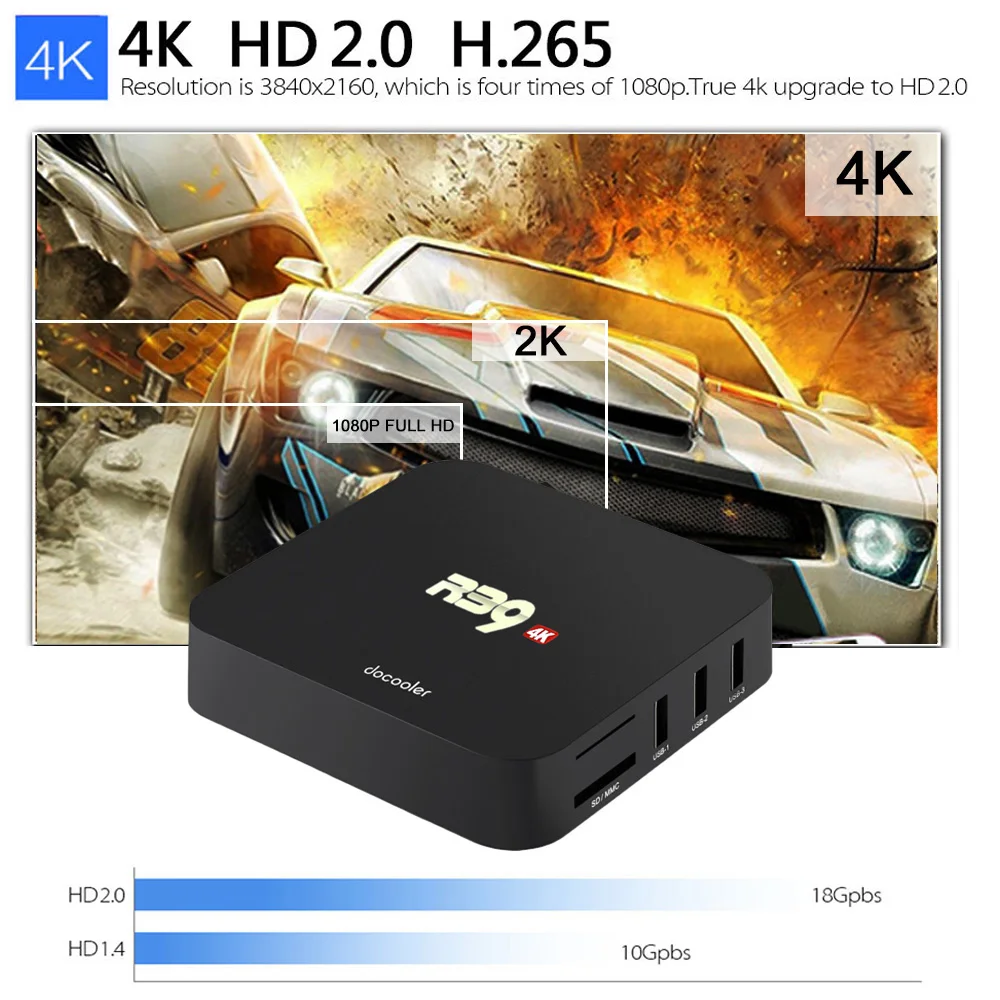 ТВ приставка Docooler R39 Android 8,1 2 Гб 16 Гб RK3229 четырехъядерный UHD 4K WiFi H.265 HD RJ45 медиаплеер для Smart tv& lcd