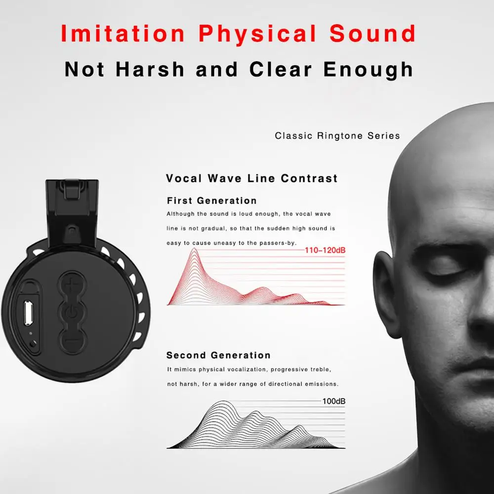 T-002S перезаряжаемый водонепроницаемый малошумный легкий в установке