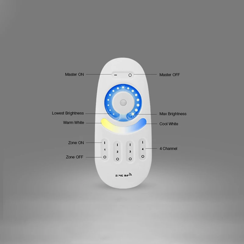 Milight FUT091 2 4G LED CCT двойное белое светодиодное освещение деление группы 4-зонная