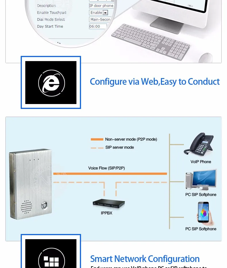 Аудио SIP телефон двери IP дверной звонок SIP домофон система контроля доступа дверной звонок совместим с Asterisk/Alcatel/Avaya/Cisco PBX