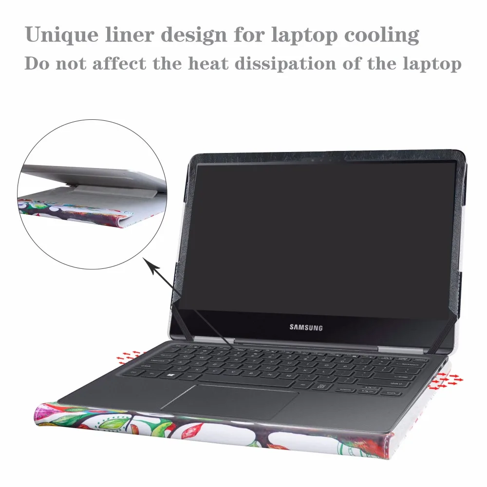 Защитный чехол Alapmk для ноутбука Samsung 9 Pro 13 NP940X3M NP940X3N 3 дюйма|Сумки и чехлы