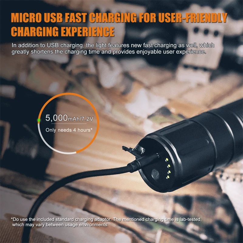 Новый Fenix TK65R с эффектом приближения c зарядкой Micro USB перезаряжаемые фонарик 3200
