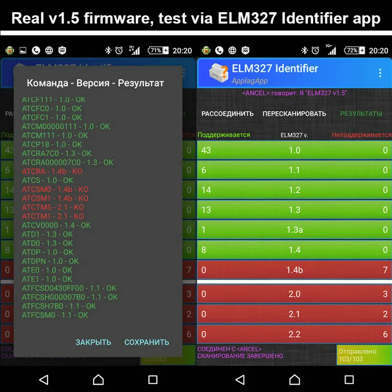 ELM327 Bluetooth V1.5 OBD2 сканер для Android OBD 2 считыватель кодов PIC18F25K80 чип OBDII ELM 327 в 1 5