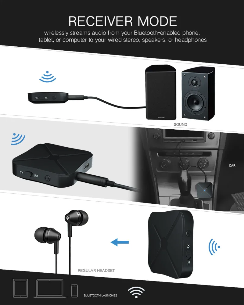 Bluetooth 4,2 адаптер Bluetooth передатчик и приемник 2-в-1 Bluetooth приемопередатчика авто аксессуары