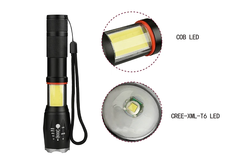 Z20 1005A CREE T6 светодиодный фонарик многофункциональный скрытый COB дизайн фонарик задний магнит дизайн 18650 батарея+ зарядное устройство+ подарок
