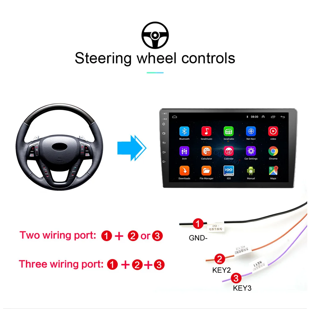 2 din Android 8.1OS для Toyota Corolla E140/150 2006-2013 автомобильный навигационный видео мультимедийный плеер Автомобильный Радио 2.5HD gps wifi плеер