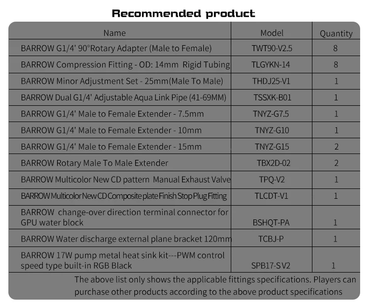 Барроу PH217XE-SDB водные пути платы для Phanteks 217XE чехол для Intel cpu водоблок и один GPU здание