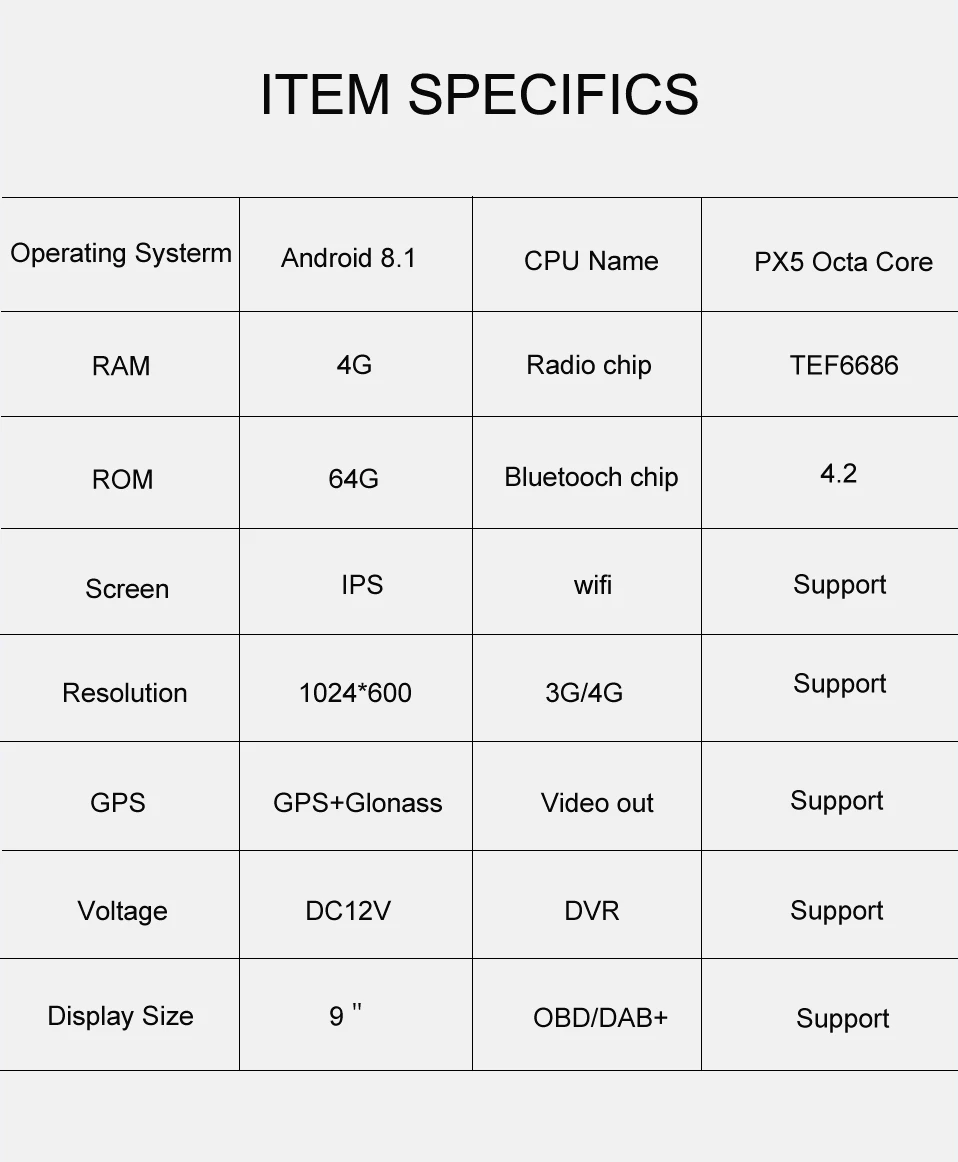 Ips " 4 Гб+ 64 Гб DSP для Honda Civic 2012- левый привод Android 8,1 PX5 Восьмиядерный камера заднего вида Wifi Bluetooth GPS автомобильный радиоприёмник