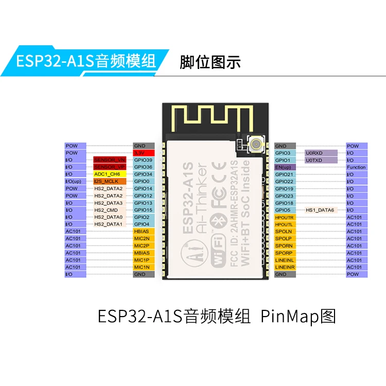 ESP32-A1S ESP32S WiFi+ Bluetooth модуль аудио модуль на ESP32