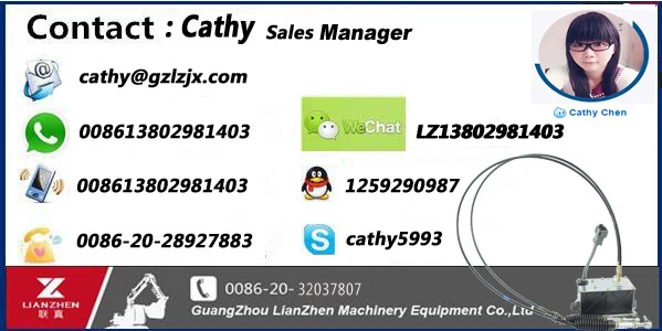 

Exacavator throttle governor motor LIANZHEN for cat 320C E320C stepping motor 247-5212 2475212