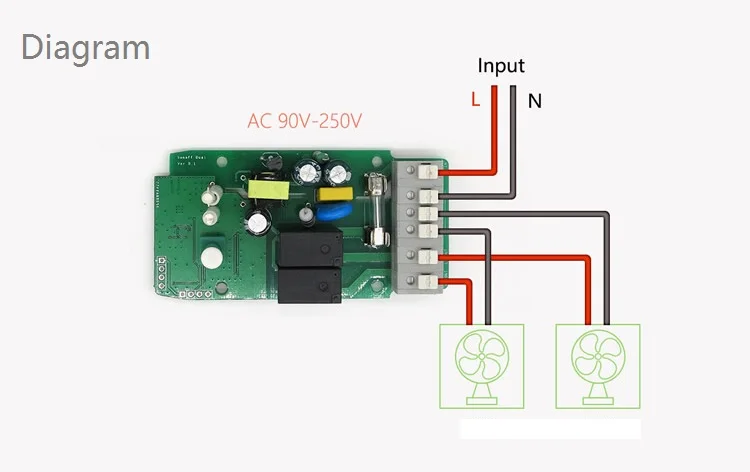 SONOFF двухканальный DIY беспроводной WiFi переключатель розетка модуль умный дом AC 90-250 В Автоматизация с программным управлением дистанционное управление