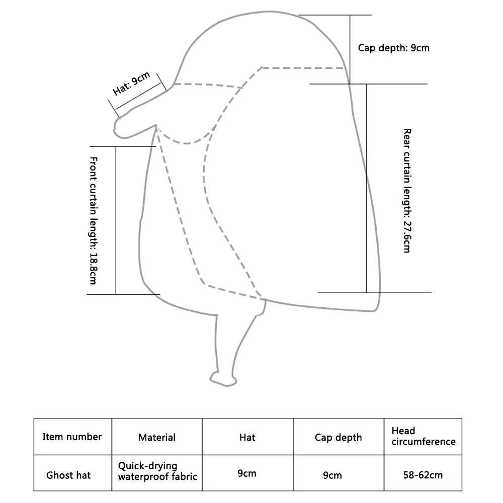 Мужская походная Кепка с полным лицевым покрытием складная Солнцезащитная шляпа