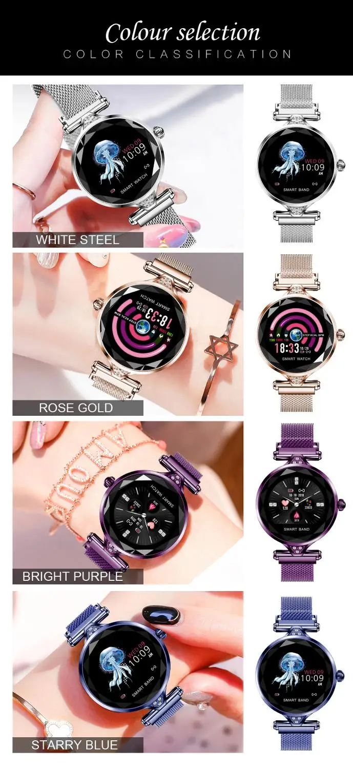 

Smart Watch Dropshipping Business for H1 W54 P2 S6 S10