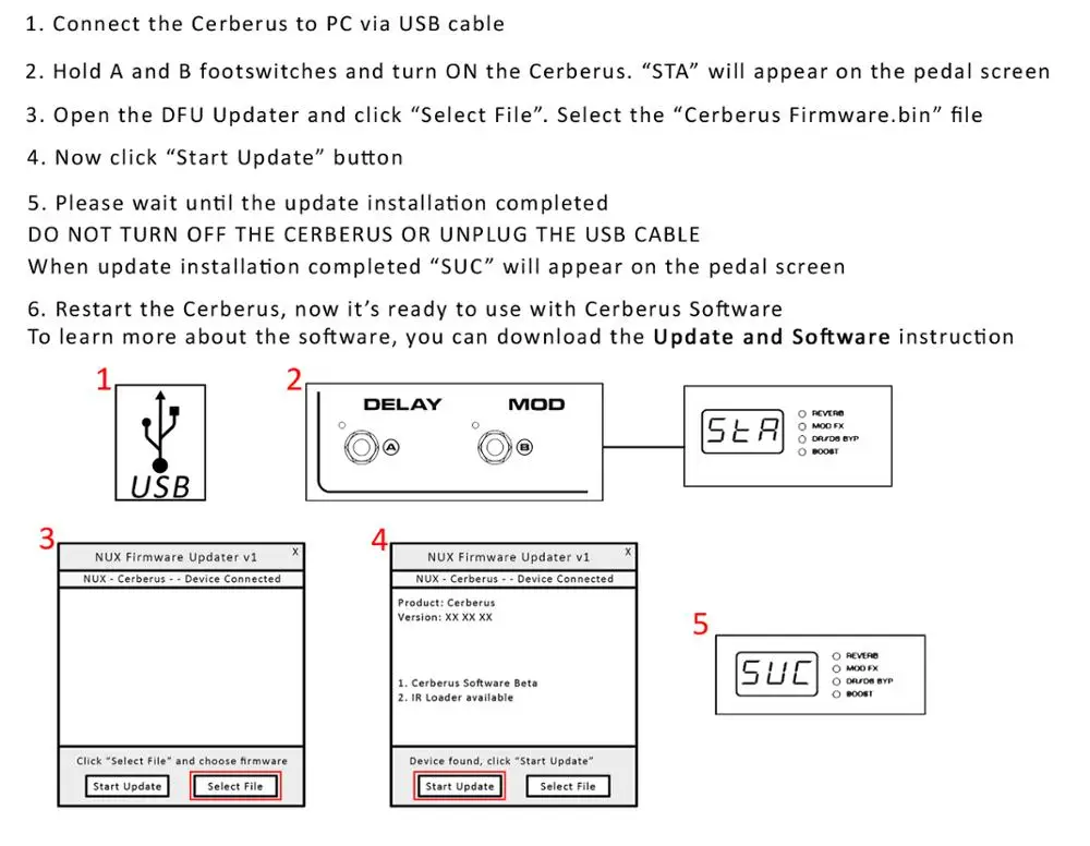 NUX Cerberus Integrated гитары педаль электрический бас аналоговый перегруз искажение модуляции хора задержки мульти эффекты