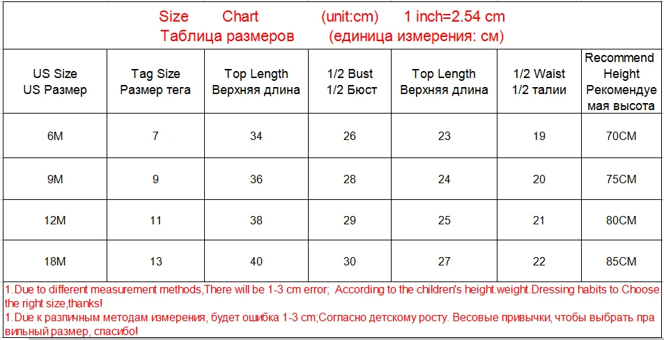 Летний комплект одежды для маленьких девочек 100% хлопок футболка с мороженым +